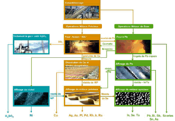 découvrez les images exclusives capturées à nairobi révélant le travail des sous-traitants meta dans la région.